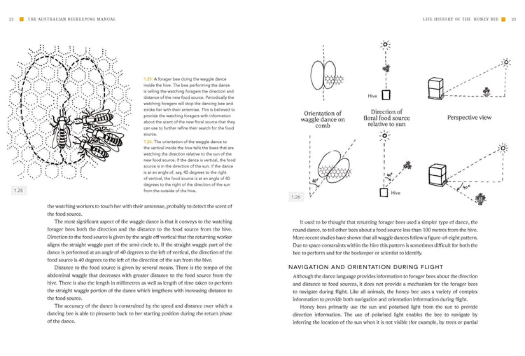The Australian Beekeeping Manual
